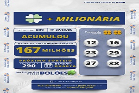 Um apostador de São Benedito/Ce acerta a quina da milionária eleva sozinho prêmio de  R$ 9.920,08